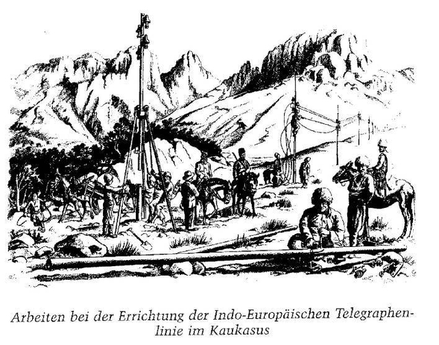 Будівництво Індоєвропейського телеграфу на Кавказі