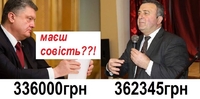 Міський голова Дубна заробляє більше, ніж Президент України?