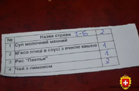 Равіолі, паста і паелья: в одній зі шкіл Рівненщини запровадили меню Клопотенка (ФОТО)