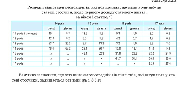 Австралийку посадили за секс с летним другом дочери: Преступность: Мир: neonmotors.ru