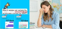 Вчительський експеримент: британці та американці не змогли пройти наше НМТ з англійської