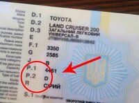 Потрібно встигнути за 10 днів: всім, у кого є автомобіль, розповіли про чітку вимогу