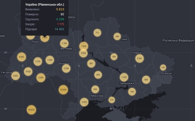 Показники Рівненської області станом на 09.00, неділі, 26 липня