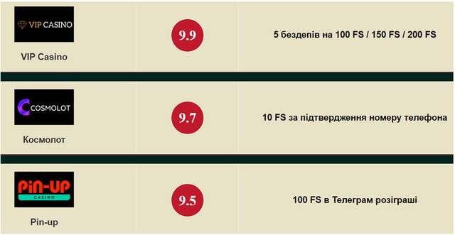 Як зробити, щоб ваше jokerwin виглядало як мільйон доларів