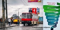 «Спіраль смерті громадського транспорту (ГТ)»: Що робити – на прикладі м. Рівне та м. Брно (ФОТО)