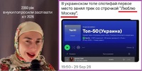«Люблю Москву»: як Spotify просуває рос-контент в Україні й чому цього немає у Польщі та Чехії?