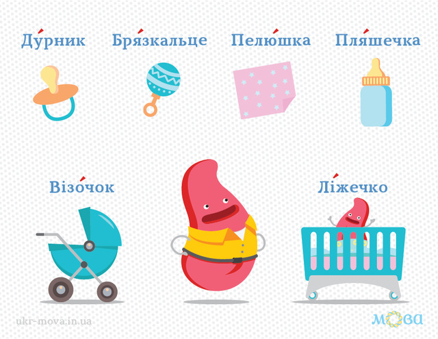 Сайт ukr-mova.in.ua наводить синоніми слова дурник: смочо́к, пи́пка, мізю́к (а не «пустишка»).