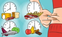 Скільки разів на день треба їсти, щоб не «вмирати з голоду»?