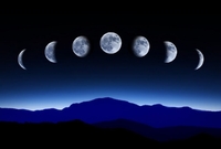 Місячний календар на березень: найкращі та несприятливі дні