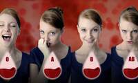  Як по групі крові людини визначити її кармічні завдання