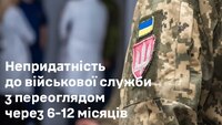 У ТЦК пояснили, що означає «непридатний на 6–12 місяців»: важливе роз’яснення для військовозобов’язаних 