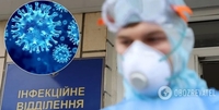 Антирекорд COVID-19: в Україні виявили майже 1500 нових хворих за добу 