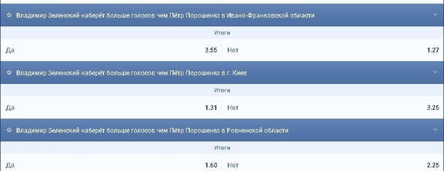 Дані по Рівненській області -- перша графа знизу (скриншот збільшується)