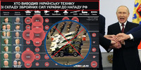Скільки техніки та БК продав, порізав й вивів з ладу – кожен Президент України (ФОТО/ВІДЕО)
