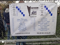 Футболісти аматори з усієї України грали на штучному полі у Рівному (ФОТО/ВІДЕО)