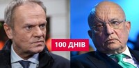 Караганов: «Ядерні удари – не за горами». Туск заявляє, що до кінця Війни – 100 днів (ФОТО)