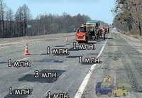 Райони і ОТГ Рівненщини контролюватимуть якість дорожніх ремонтів? 