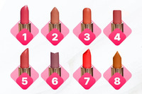 Звичайна річ із косметички розкаже про ваш характер